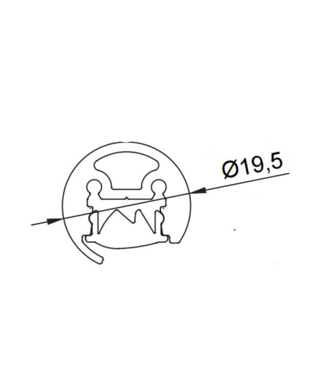 Round LED Profiles For Picture Lights