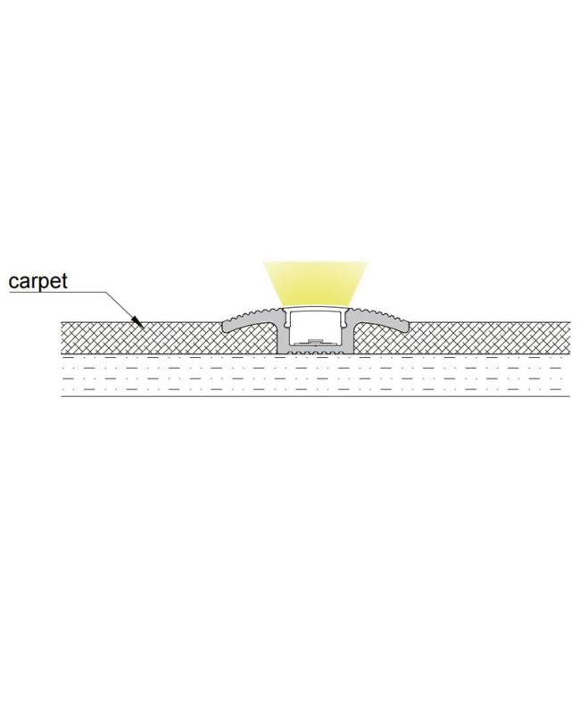 Recessed LED Channel Lighting