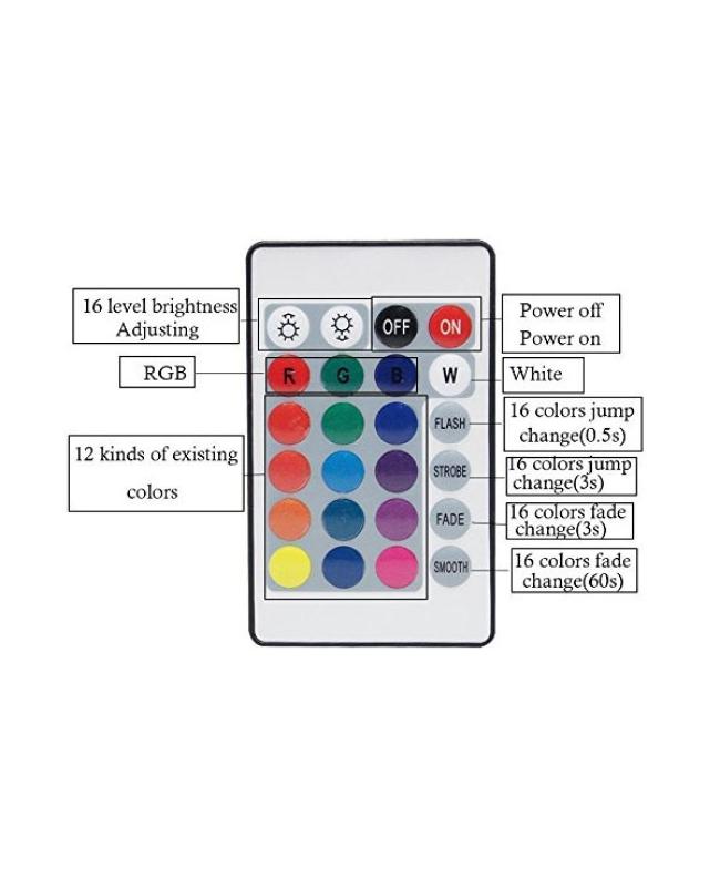 led backlight strips for samsung tv