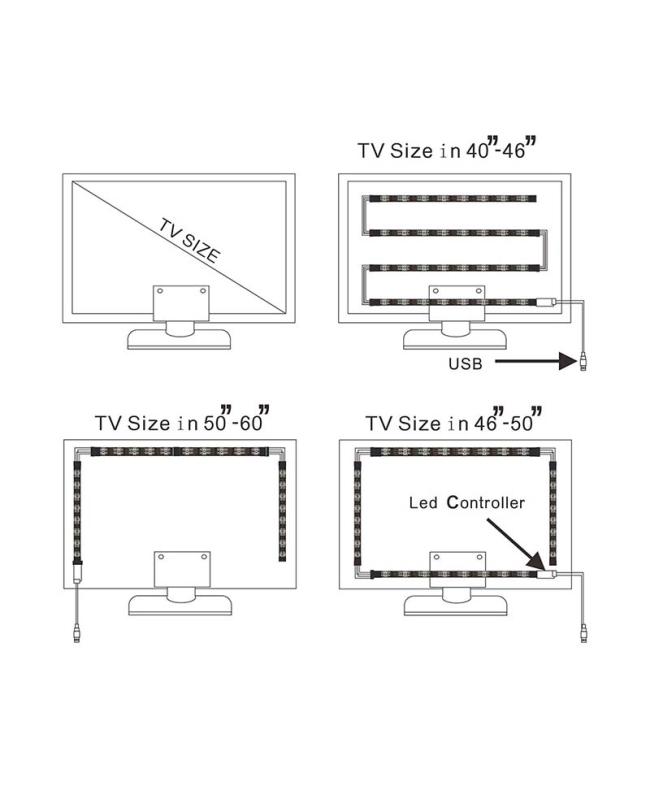 Light Strips Behind TV