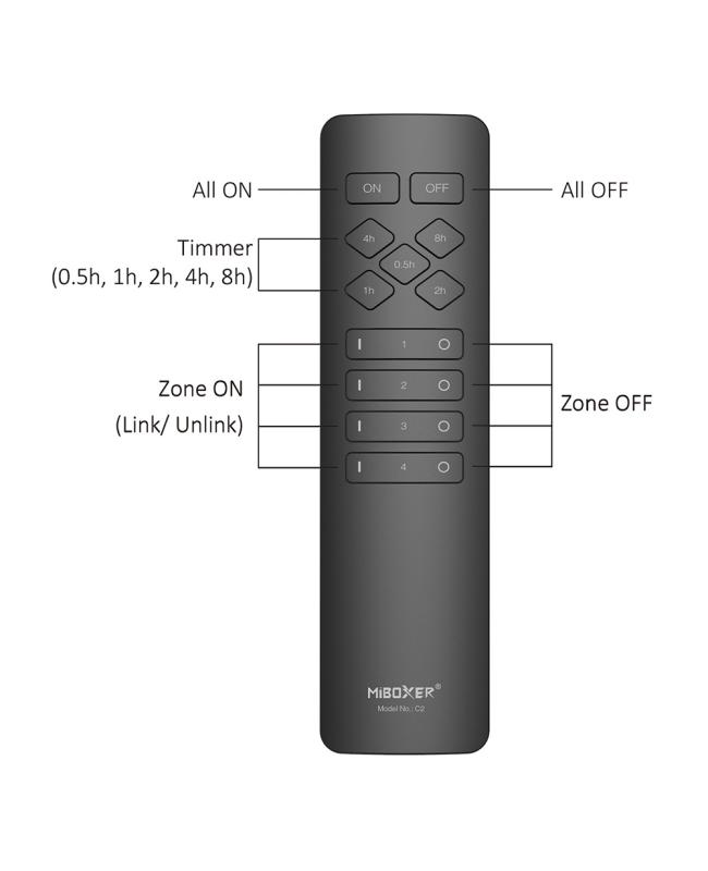 Remote Control With Timer Function