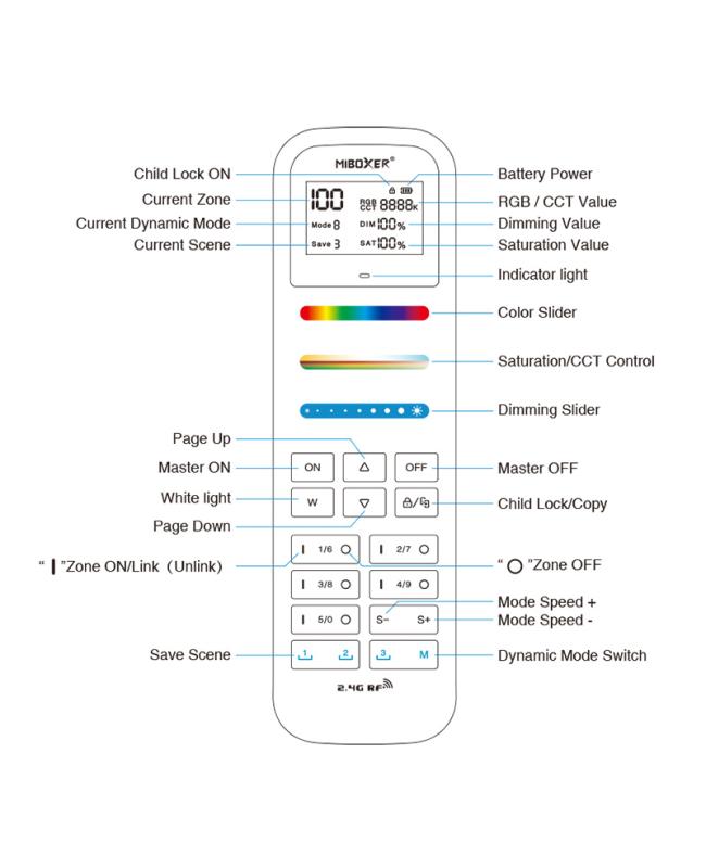 Bedroom Light Remote Control