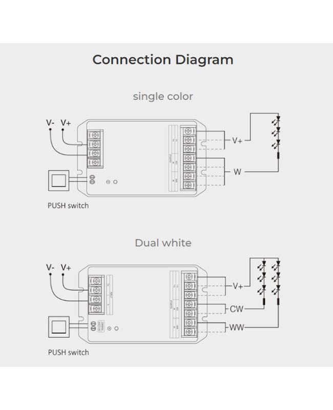 2.4G RF 30A 12V Light Dimmer