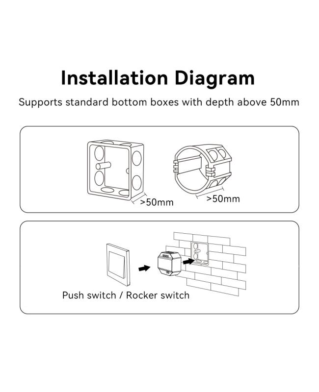 WiFi Switch