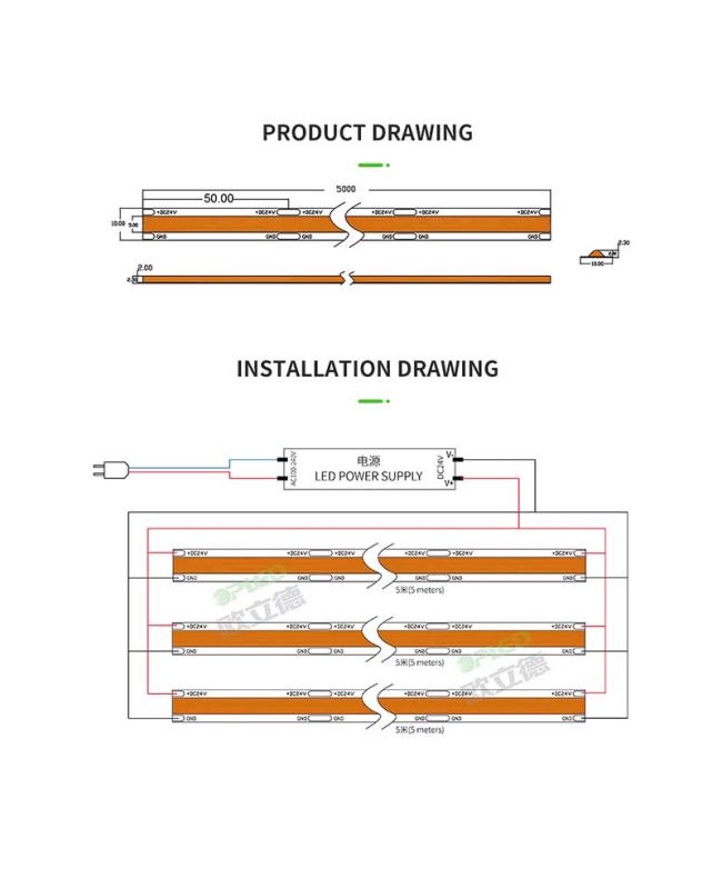 COB LED Strip