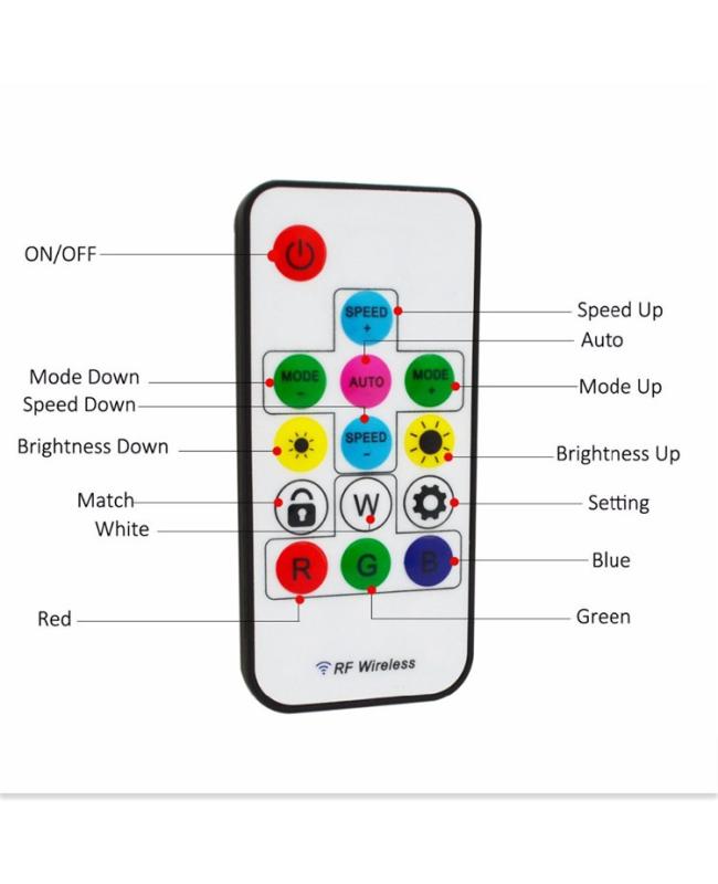 SP103E Manual