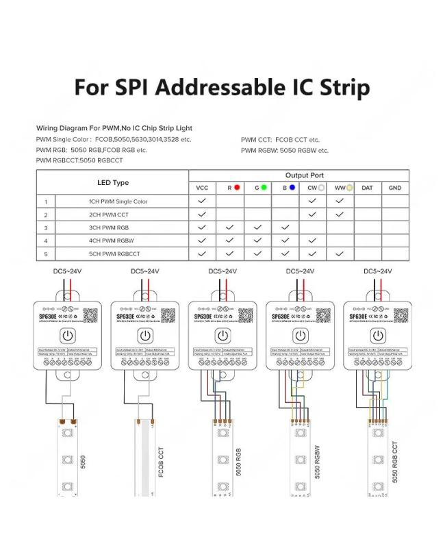 SP630E Bluetooth Music Controller