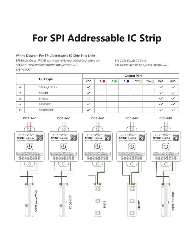 Sperll SP630E Controller