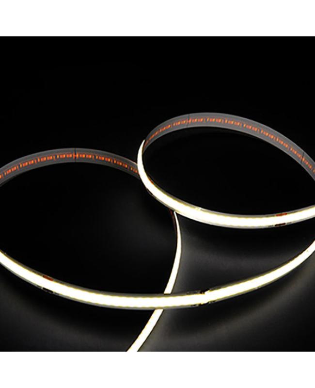 led strip lights room decor