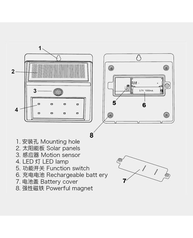 Solar Wall Lights