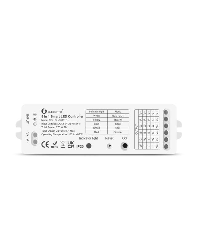 gledopto zigbee rgb controller