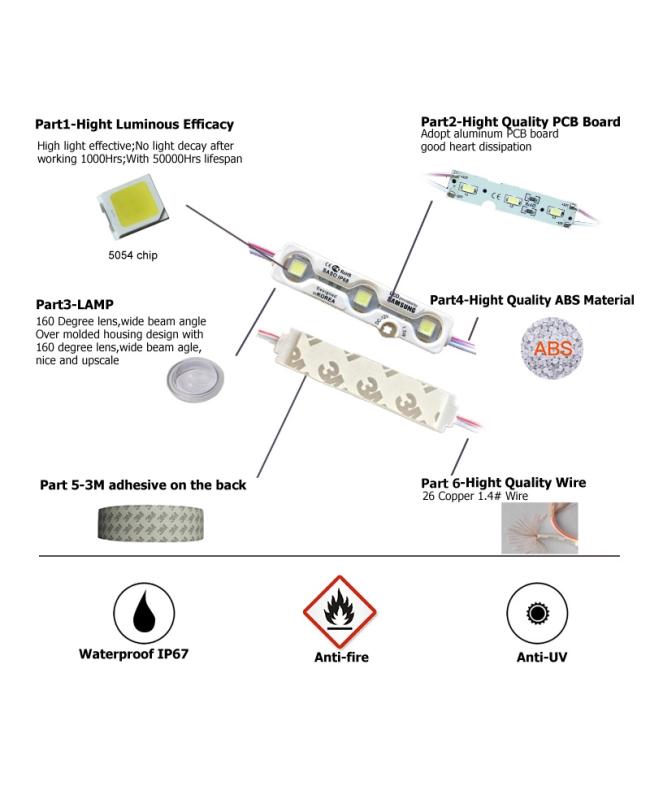 5054 LED Modules