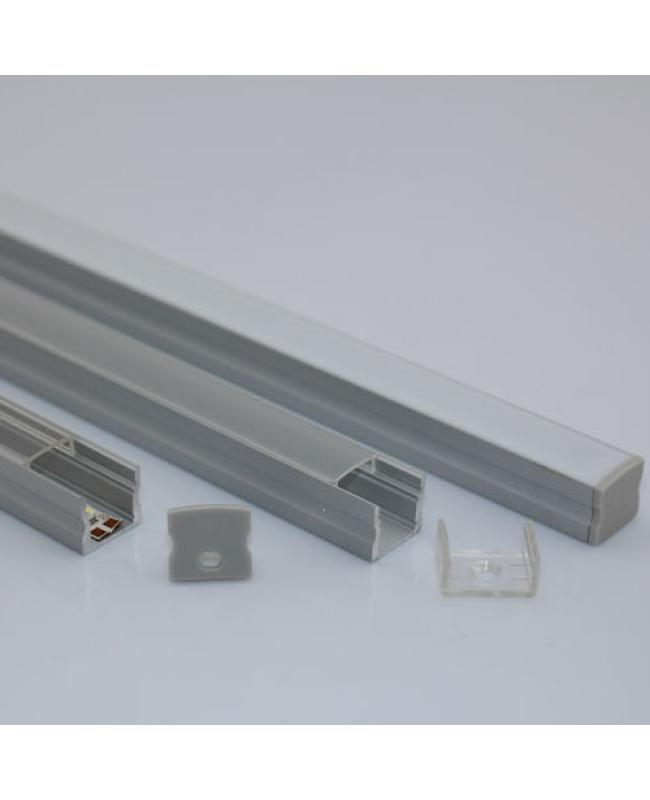 LED Light Profiles