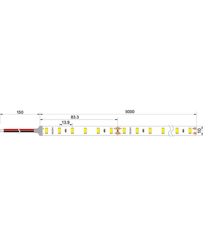 LED Strip Lighting